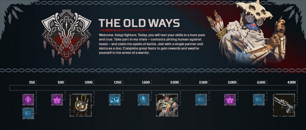 Apex Legends The Old Ways Event Will Also Bring Back Duos Mode And Kings Canyon Permanently